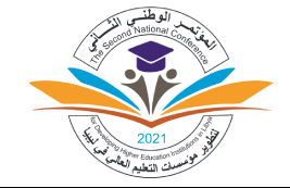 المؤتمر الوطني الثاني لتطوير مؤسسات التعليم العالي في ليبيا